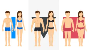 imagem com os biotipos ectomorfo, mesomorfo e endomorfo